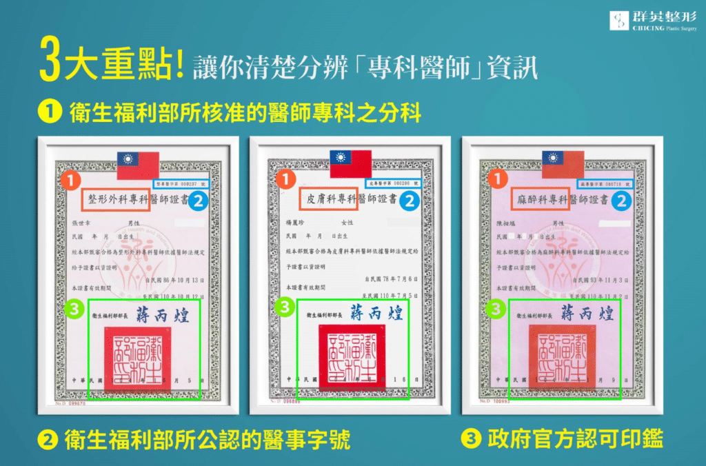 認識專業醫師證書｜群英整形專欄