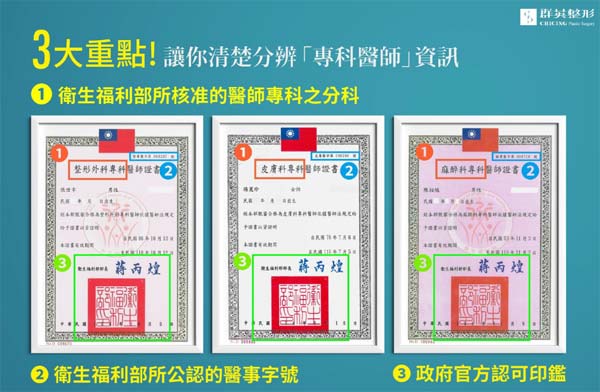 要如何知道您的整形外科醫師是合格的醫師呢？｜ 群英整形專欄