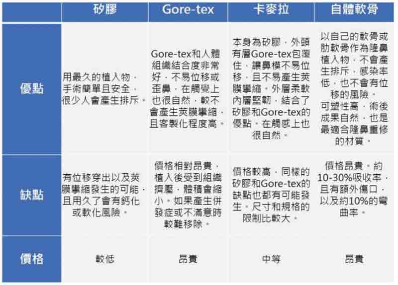 年後轉職潮！好面相也會加深好印象｜風傳媒