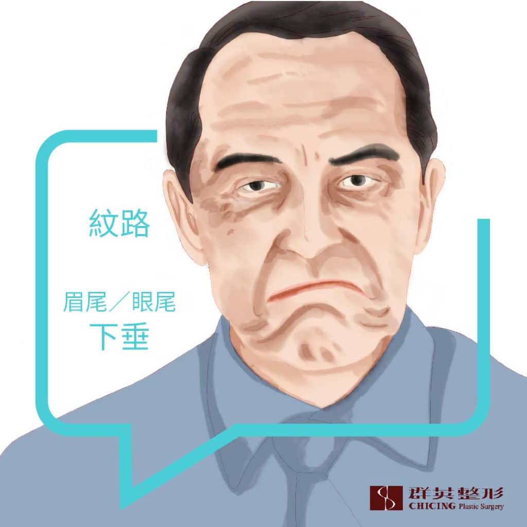 群英父親節特輯｜蕭弘道醫師、張世幸醫師　整形外科主任聯手　資深老爸抗老專案
