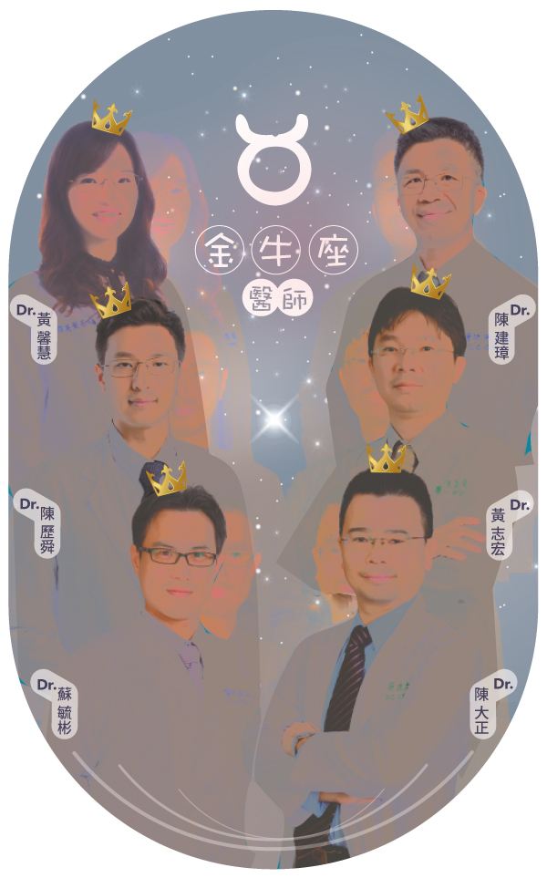 星座醫師特質，你get了嗎？