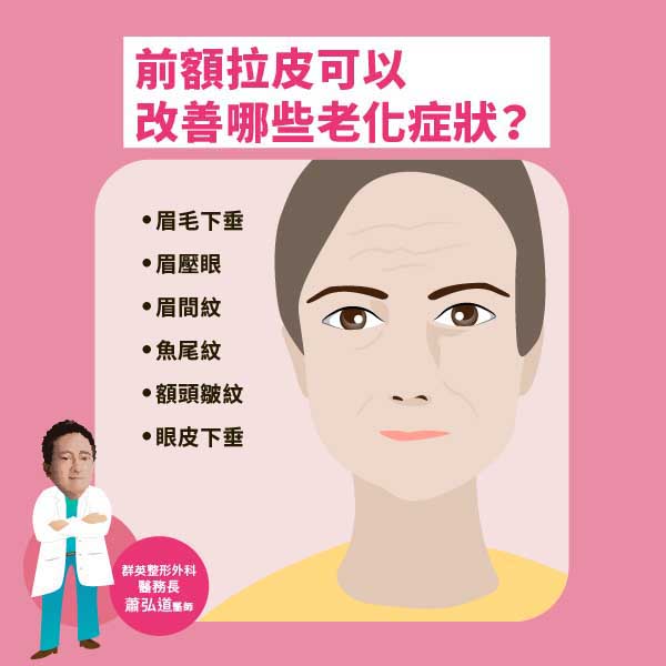 【分齡抗老】50s緊緻就少年｜蕭弘道醫師