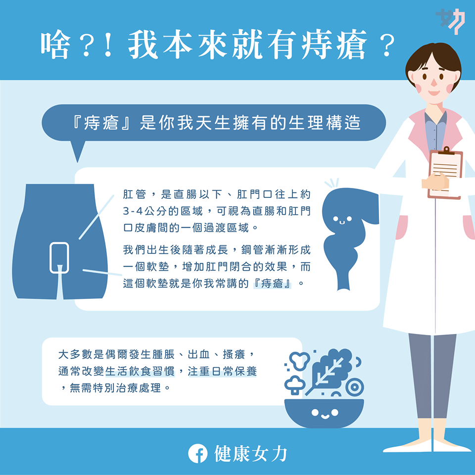 蝦咪？！我本來就有痔瘡嗎？｜黃郁純醫師