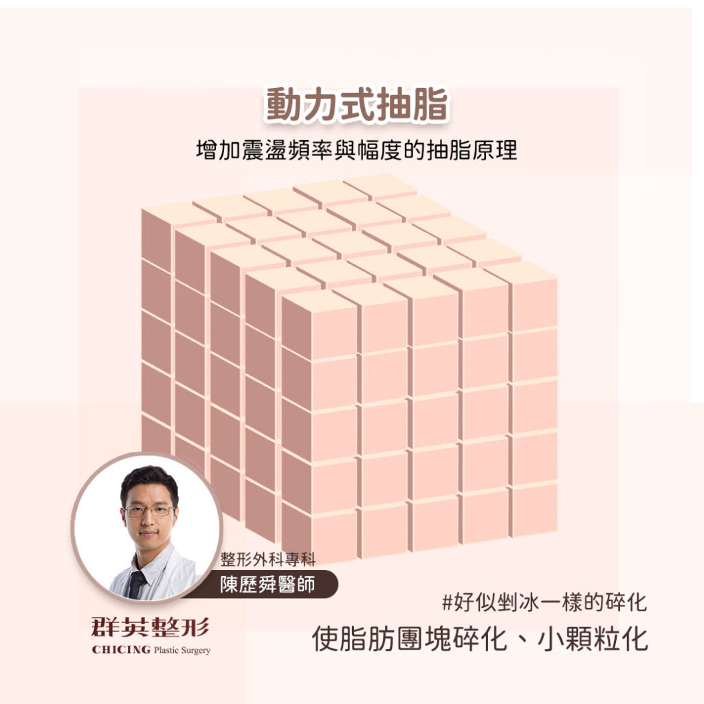 動力抽脂_水刀抽脂_高雄抽脂推薦陳歷舜醫師