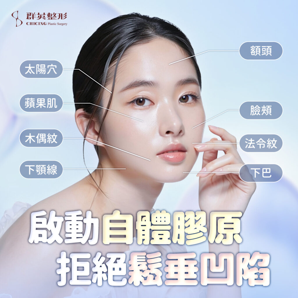 重現青春膠原力！解析膠原蛋白增生劑的美麗秘密 | 微整專家 蔡思嘉醫師